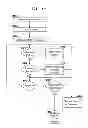 Fig. 06 - MANAGING DIGITAL RADIO COMMUNICATIONS