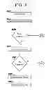 Fig. 10 - MANAGING DIGITAL RADIO COMMUNICATIONS