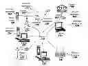 Fig. 01 - MANAGING DIGITAL RADIO COMMUNICATIONS