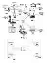 Fig. 02 - MANAGING DIGITAL RADIO COMMUNICATIONS