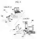 Fig. 03 - MANAGING DIGITAL RADIO COMMUNICATIONS