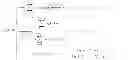 Fig. 07 - System and method for ask OFDM transmission and reception