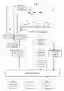 Fig. 02 - RADIATION TOMOGRAPHY APPARATUS