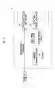 Fig. 08 - Radiographic imaging device and method with stop timing based on dosage detection