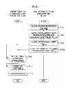Fig. 14 - Radiographic imaging device and method with stop timing based on dosage detection