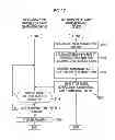 Fig. 18 - Radiographic imaging device and method with stop timing based on dosage detection