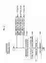 Fig. 25 - Radiographic imaging device and method with stop timing based on dosage detection