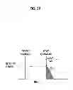 Fig. 32 - Radiographic imaging device and method with stop timing based on dosage detection