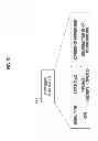 Fig. 34 - Radiographic imaging device and method with stop timing based on dosage detection