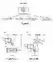 Fig. 06 - Method and system for high throughput blockwise independent encryption/decryption