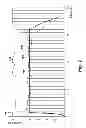 Fig. 08 - Correcting Non-Linear Loudspeaker Response