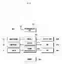 Fig. 02 - Method and apparatus for processing audio in mobile terminal