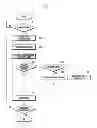 Fig. 07 - Method and apparatus for processing audio in mobile terminal