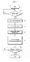 Fig. 08 - Method and apparatus for processing audio in mobile terminal