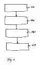 Fig. 02 - Configurable FM receiver for hearing device