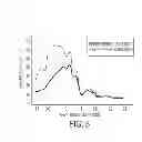 Fig. 06 - Post-processing a multi-spectral image for enhanced object identification