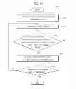 Fig. 11 - Image processing apparatus and image processing method