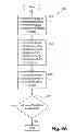 Fig. 09 - Method, system and apparatus for determining a subject and a distractor in an image