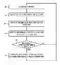 Fig. 01 - System and method for link analysis based on image processing