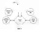 Fig. 03 - SYSTEMS AND METHODS FOR OBTAINING FINANCIAL OFFERS USING MOBILE IMAGE CAPTURE