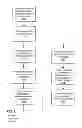 Fig. 05 - SYSTEMS AND METHODS FOR OBTAINING FINANCIAL OFFERS USING MOBILE IMAGE CAPTURE