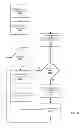 Fig. 08 - SYSTEMS AND METHODS FOR OBTAINING FINANCIAL OFFERS USING MOBILE IMAGE CAPTURE