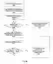 Fig. 16 - SYSTEMS AND METHODS FOR OBTAINING FINANCIAL OFFERS USING MOBILE IMAGE CAPTURE