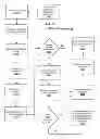 Fig. 20 - SYSTEMS AND METHODS FOR OBTAINING FINANCIAL OFFERS USING MOBILE IMAGE CAPTURE