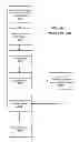 Fig. 37 - SYSTEMS AND METHODS FOR OBTAINING FINANCIAL OFFERS USING MOBILE IMAGE CAPTURE
