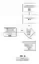 Fig. 41 - SYSTEMS AND METHODS FOR OBTAINING FINANCIAL OFFERS USING MOBILE IMAGE CAPTURE