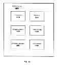 Fig. 43 - SYSTEMS AND METHODS FOR OBTAINING FINANCIAL OFFERS USING MOBILE IMAGE CAPTURE
