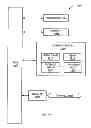 Fig. 44 - SYSTEMS AND METHODS FOR OBTAINING FINANCIAL OFFERS USING MOBILE IMAGE CAPTURE