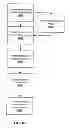 Fig. 48 - SYSTEMS AND METHODS FOR OBTAINING FINANCIAL OFFERS USING MOBILE IMAGE CAPTURE