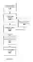 Fig. 55 - SYSTEMS AND METHODS FOR OBTAINING FINANCIAL OFFERS USING MOBILE IMAGE CAPTURE