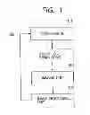 Fig. 02 - Personal identification system