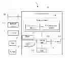 Fig. 01 - EXTERNAL CONTROLLER AND METHOD FOR DELAYING SCREEN LOCKING OF COMPUTING DEVICE