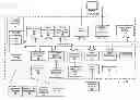 Fig. 01 - User-assistance information at least partially based on an identified possible non-imaged portion of a skin