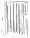 Fig. 33 - User-assistance information at least partially based on an identified possible non-imaged portion of a skin