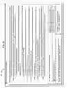 Fig. 33 - Reporting informational data indicative of a possible non-imaged portion of a skin