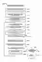 Fig. 28 - Image processing apparatus and method
