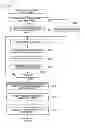 Fig. 40 - Image processing apparatus and method