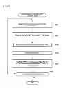Fig. 43 - Image processing apparatus and method