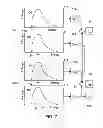 Fig. 05 - System and apparatus for classifying x-ray energy into discrete levels