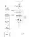 Fig. 07 - System and method for processing a deposit transaction