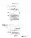 Fig. 29 - System and method for processing a deposit transaction