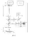 Fig. 04 - System and method for measurement of through silicon structures
