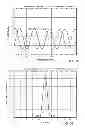 Fig. 06 - System and method for measurement of through silicon structures