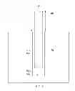 Fig. 08 - System and method for measurement of through silicon structures