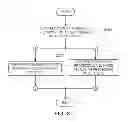 Fig. 03 - Digital image processing apparatus and method