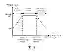 Fig. 06 - Digital image processing apparatus and method